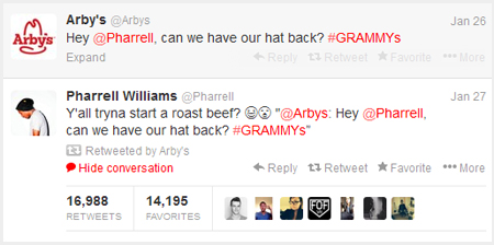 Build a Relationship 