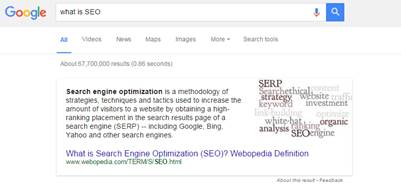 SEO Mysteries Cracked: Google’s Ranking #0